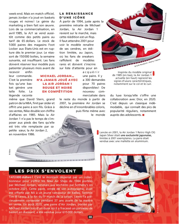 Fiches encyclopédiques sneakers Air Jordan 1
