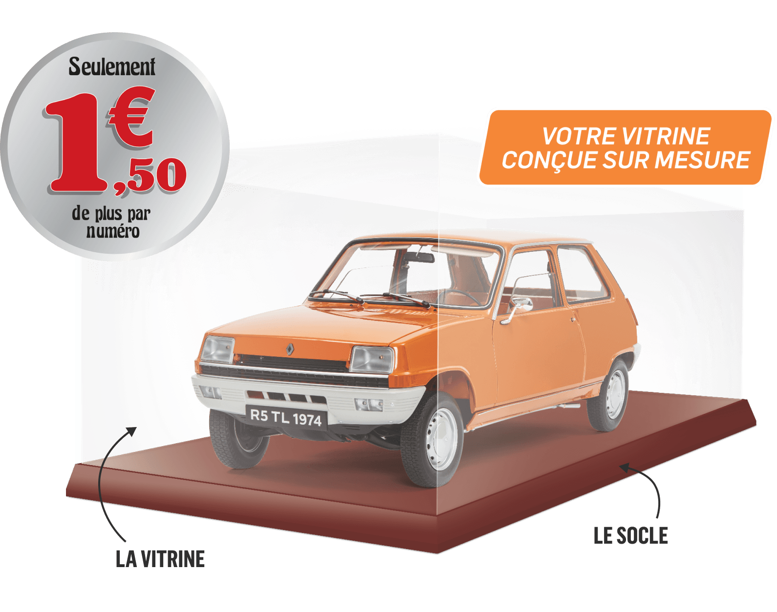 La vitrine de présentation conçue sur mesure